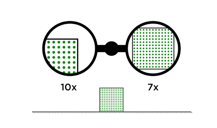 info-701-416 info-701-416